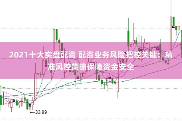 2021十大实盘配资 配资业务风险把控关键：精准风控策略保障资金安全