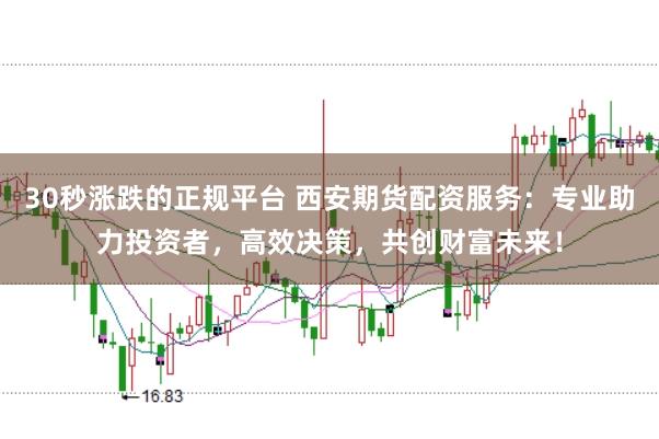 30秒涨跌的正规平台 西安期货配资服务：专业助力投资者，高效决策，共创财富未来！