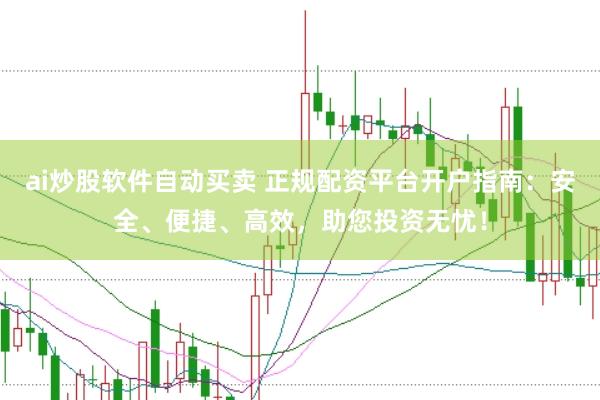ai炒股软件自动买卖 正规配资平台开户指南：安全、便捷、高效，助您投资无忧！
