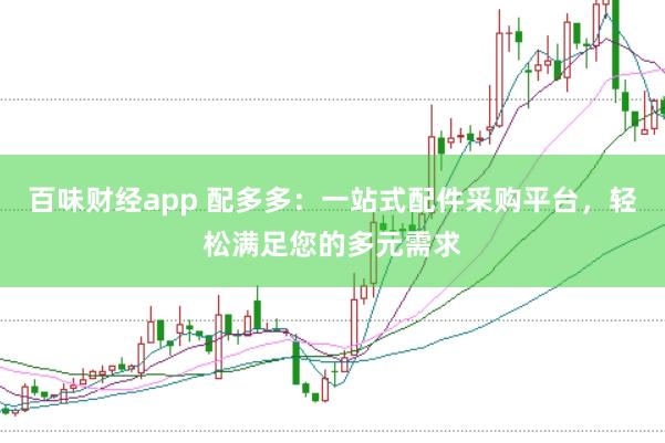 百味财经app 配多多：一站式配件采购平台，轻松满足您的多元需求