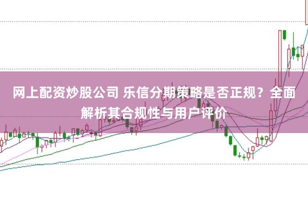 网上配资炒股公司 乐信分期策略是否正规？全面解析其合规性与用户评价