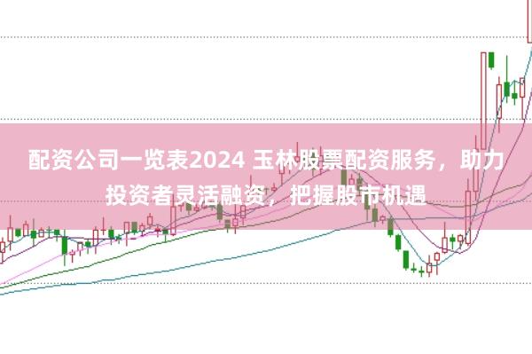 配资公司一览表2024 玉林股票配资服务，助力投资者灵活融资，把握股市机遇